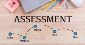 Business Technology Assessment