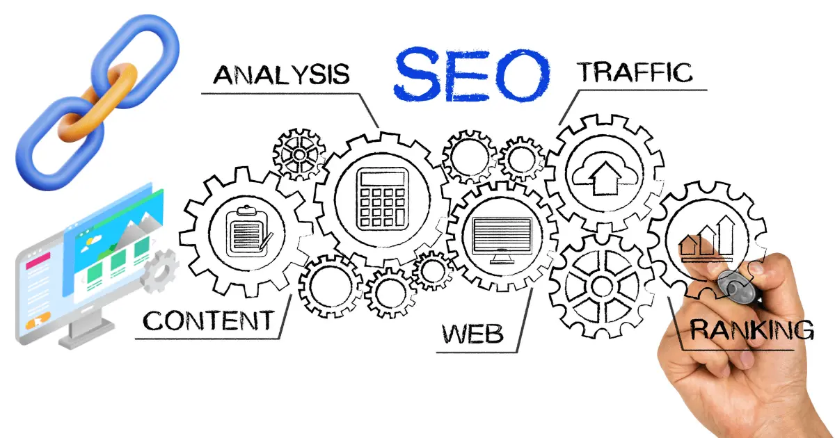 What is Off-Page Search Engine Marketing